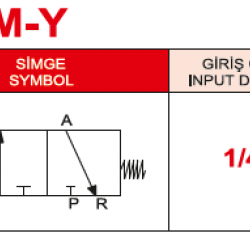 1/4-3/2 Makara Yay Valf  Fms