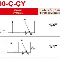 1/4-3/2 El Kumandalı Çekmeli Valf 1/4-3/2 El Kumandalı Çekmeli Valf