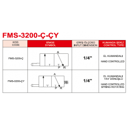 1/4-3/2 El Kumandalı Çekmeli Valf Yaylı 
