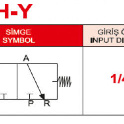 1/4-3/2 Hava Yay Valf  Fms 1/4-3/2 Hava Yay Valf  Fms