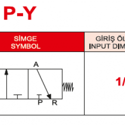 1/4-3/2 Pedal Pedal Valf   Fms