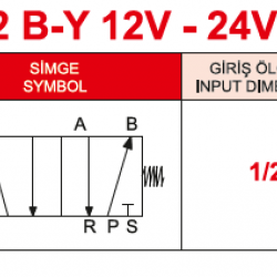 1/2-5/2 Tek Bobinli Valf 110 v ac 1/2-5/2 Tek Bobinli Valf 110 v ac