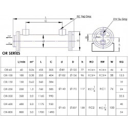 Hidrolik Sulu Soğutucu OR-100 LT 