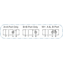 NG10 A Portu Pilot Uyarılı Çek Valfl NG10 A Portu Pilot Uyarılı Çek Valfl