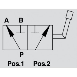 Hidrolik RS3 Serisi Üç Yollu Küresel Vana V0872 RS 3 VIE 1" 350 Bar 