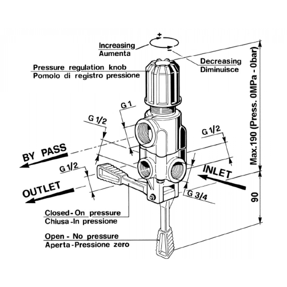 TIMAX 100 10 MPa  100 Bar 200l/min. max -85C 