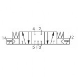 8884.53.31.35.F05 1/4-5/3 Kapalı Merkez Çift Bobinli valf  8884.53.31.35.F05 1/4-5/3 Kapalı Merkez Çift Bobinli valf
