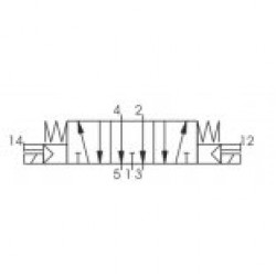 8884.53.32.35.F0 1/4-5/3 Açık  Merkez Çift Bobinli valf 